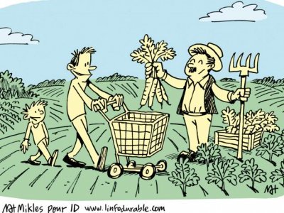 Buying local: The new ethical trend!